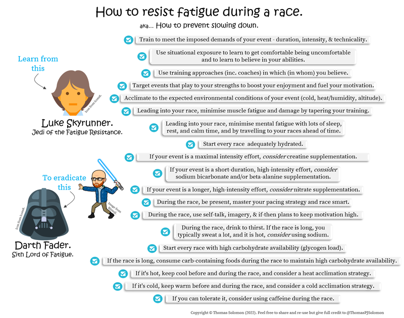 Resist fatigue during races for runners and obstacle course race athletes from Thomas Solomon.