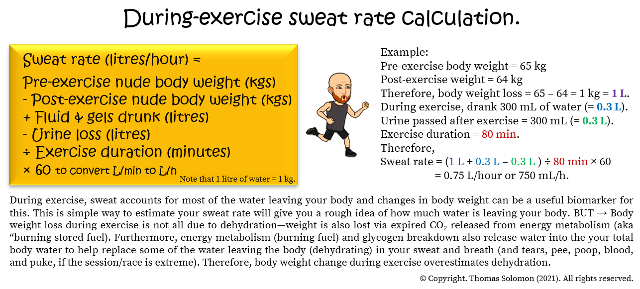Sweat rate calculation during exercise from Thomas Solomon at Veohtu